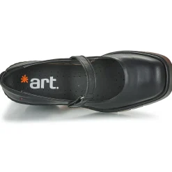 Art - BERNA