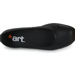 Art - LENS