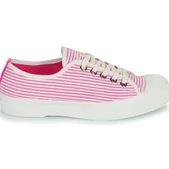 Bensimon - ROMY