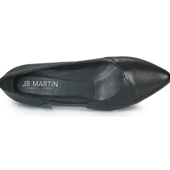 JB Martin - TENDRE